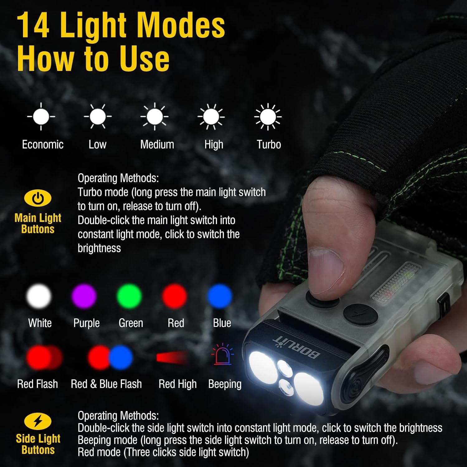 V20 Small Powerful Flashlight 180°Head Swivels Super Bright 1000 LM with Cob Side Light, USB C Rechargeable Flashlight with Two-Way Clip,Lanyard and Keychain, Magnetic Buzzer - 13 Modes